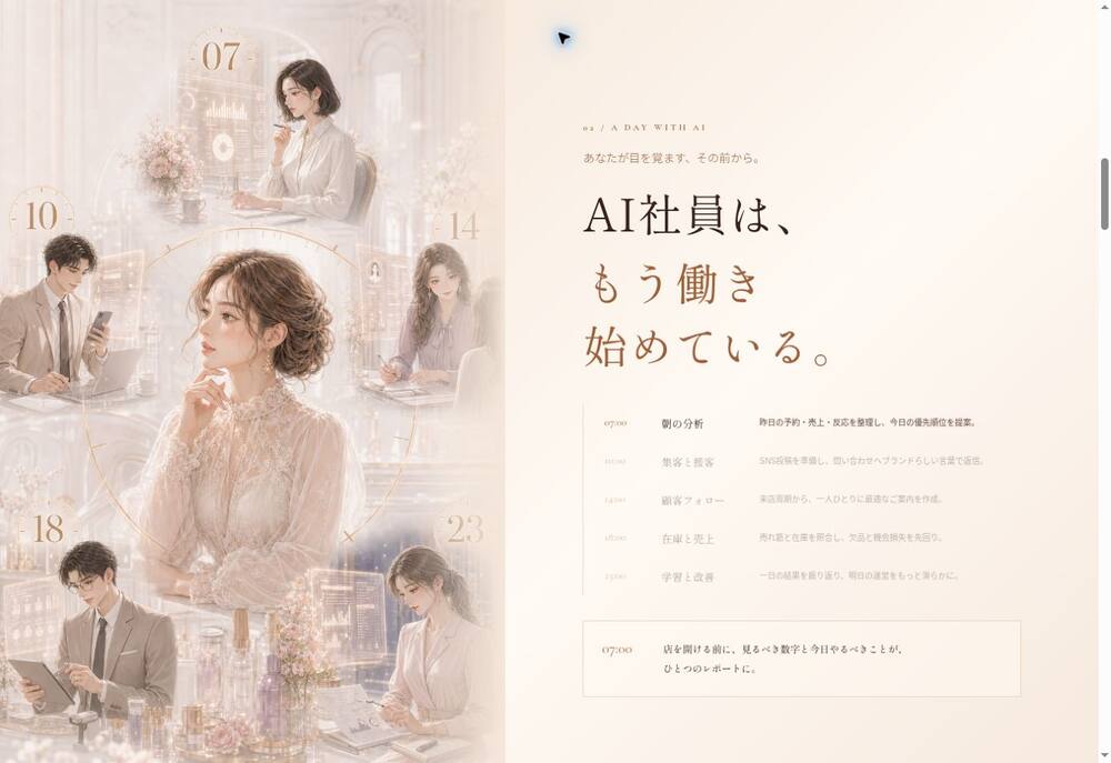 AI社員が24時間支援する流れの画面