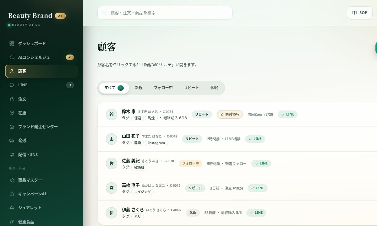 ダミー顧客を使用した顧客一覧画面